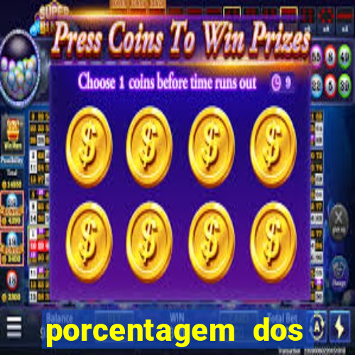 porcentagem dos jogos pg slots