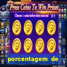 porcentagem de jogos slots