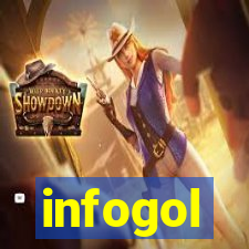 infogol