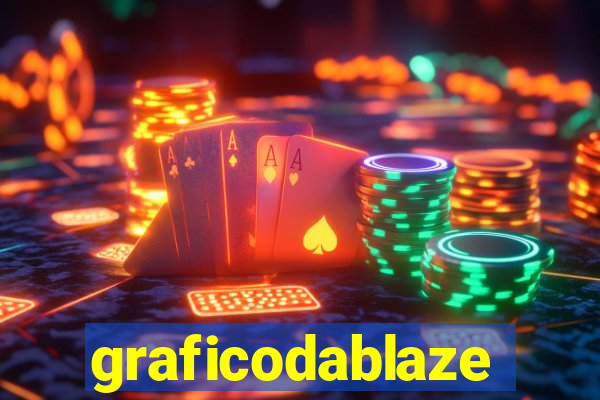 graficodablaze