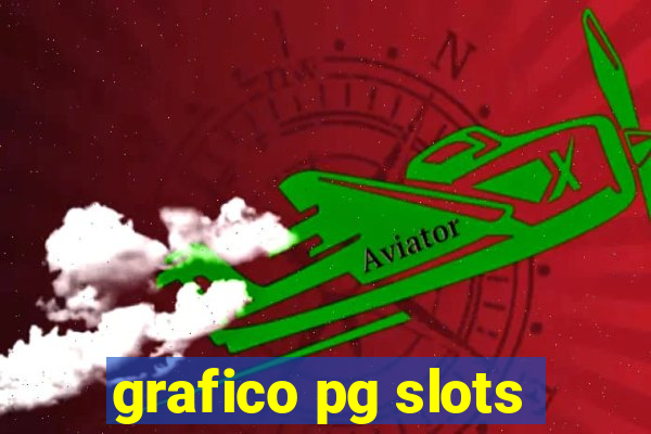 grafico pg slots