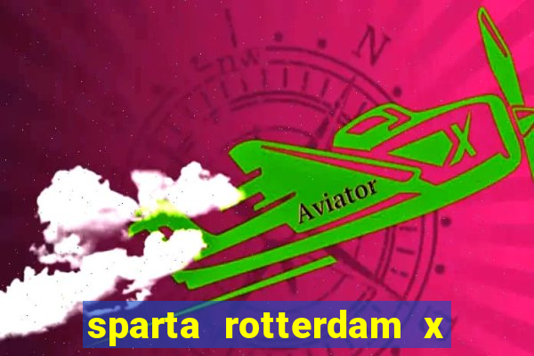 sparta rotterdam x fortuna sittard palpite