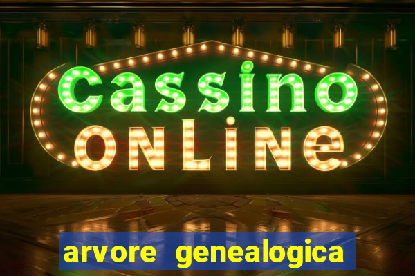 arvore genealogica da familia real inglesa