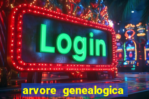 arvore genealogica da familia real inglesa