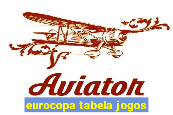 eurocopa tabela jogos