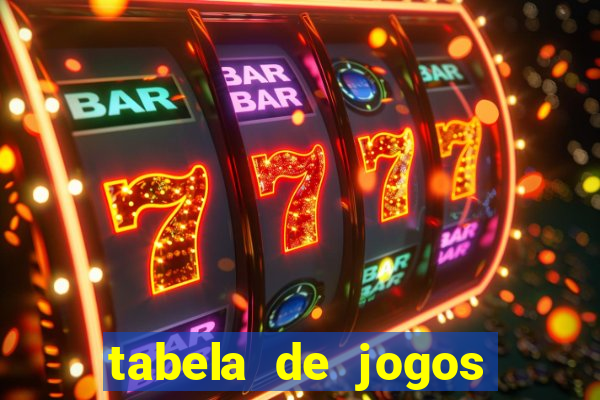 tabela de jogos futebol virtual bet365