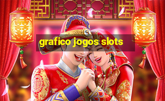 grafico jogos slots