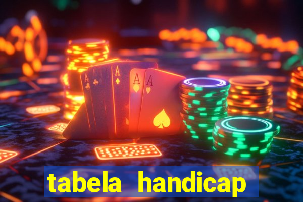 tabela handicap asiatico bet 365