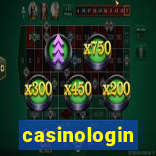 casinologin