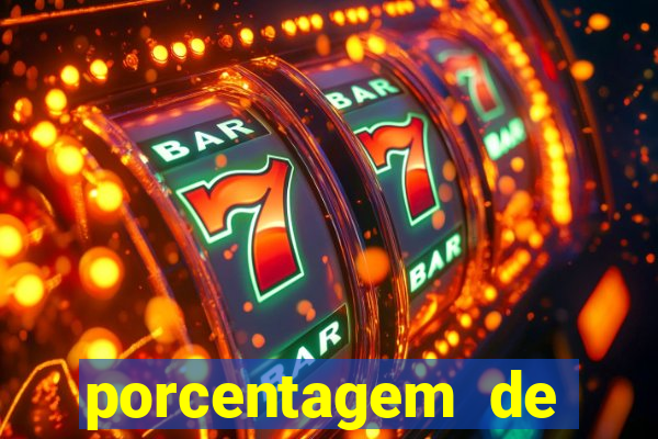 porcentagem de slots pagantes