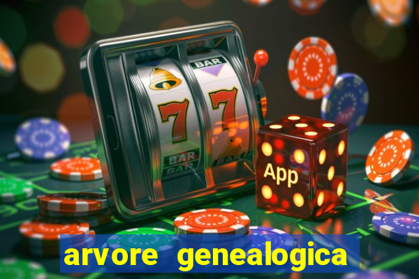 arvore genealogica da familia real