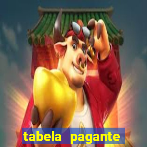 tabela pagante fortune tiger