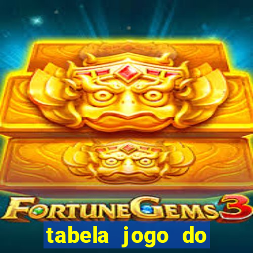 tabela jogo do bicho valores milhar e centena