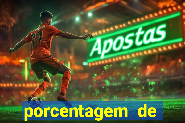 porcentagem de jogos pagantes slots