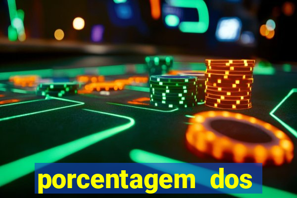 porcentagem dos jogos pg slots