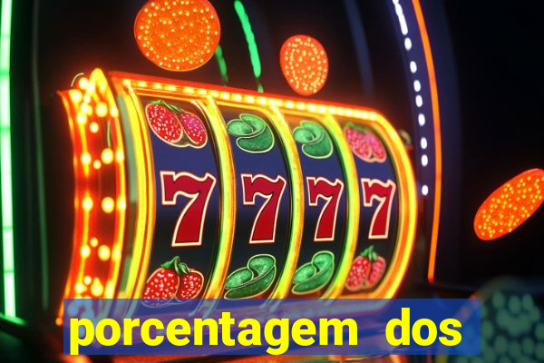 porcentagem dos jogos slots pg