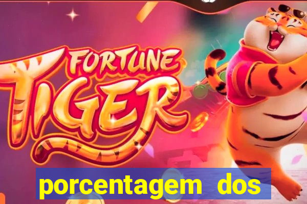 porcentagem dos jogos slots pg