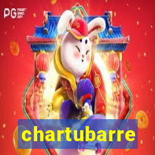 chartubarre