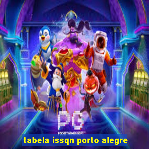 tabela issqn porto alegre