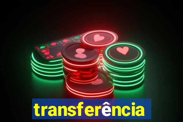 transferência paypal internacional