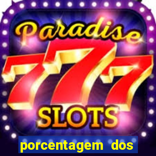 porcentagem dos jogos slots que pagam