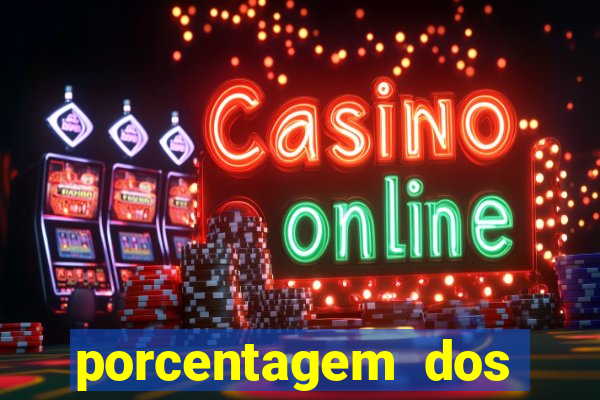 porcentagem dos jogos slots que pagam