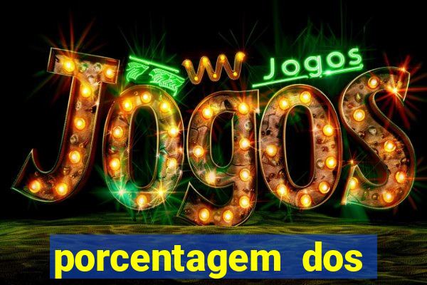 porcentagem dos slots pg hoje