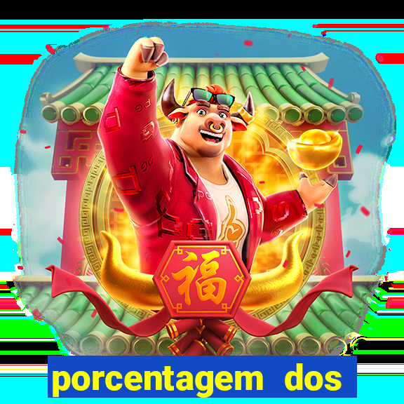 porcentagem dos slots pg hoje