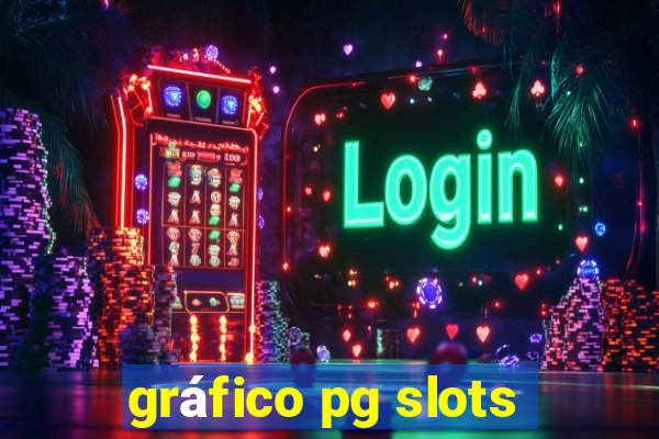 gráfico pg slots