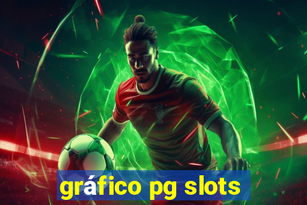 gráfico pg slots