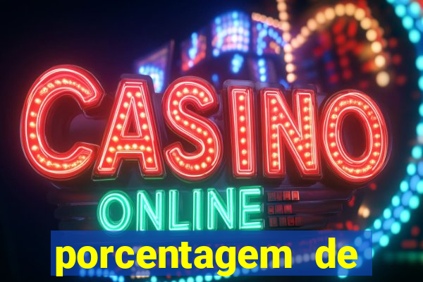 porcentagem de pagamento dos slots