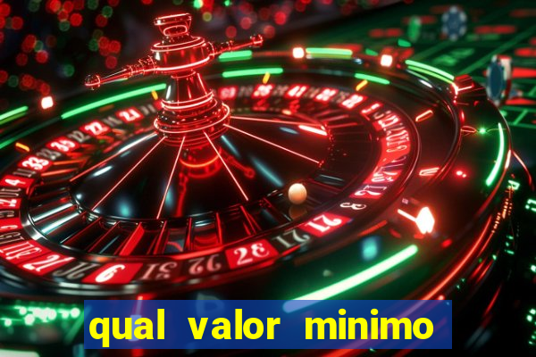 qual valor minimo para jogar no tigrinho