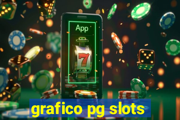 grafico pg slots