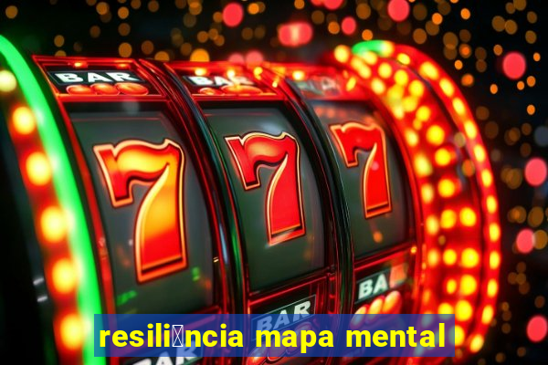 resili锚ncia mapa mental