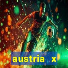 austria x eslovaquia palpite