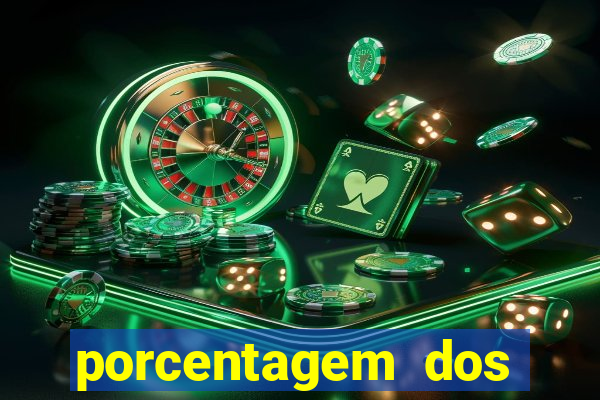 porcentagem dos slots pg agora