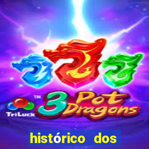 histórico dos jogos olimpicos