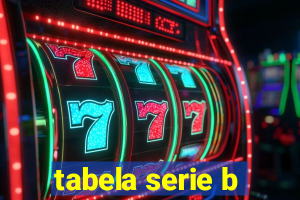 tabela serie b