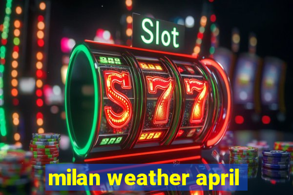 milan weather april