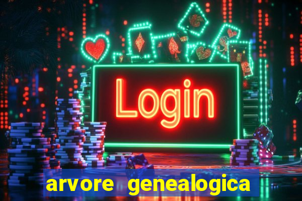 arvore genealogica da familia real inglesa