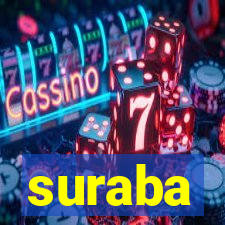 suraba