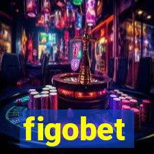 figobet