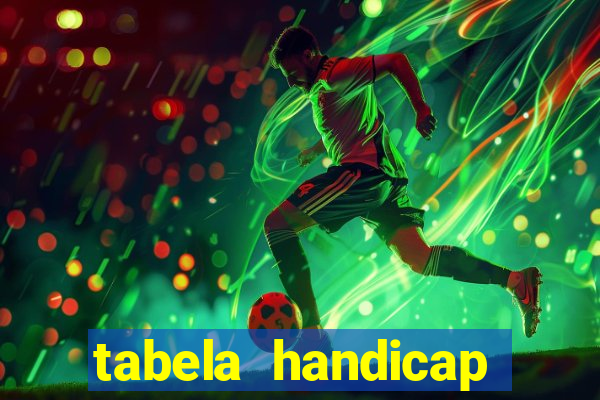 tabela handicap asiatico gols