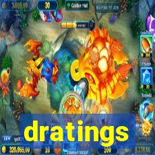 dratings