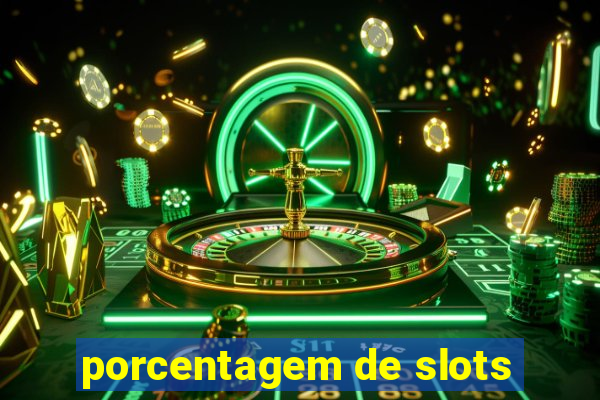 porcentagem de slots