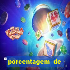 porcentagem de slots pg