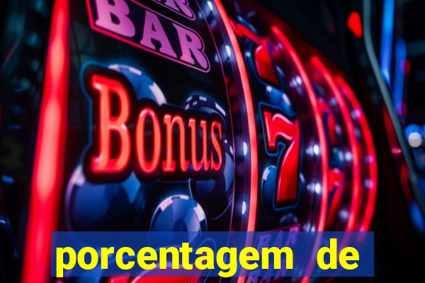 porcentagem de slots pg