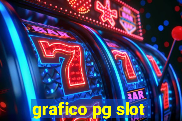 grafico pg slot