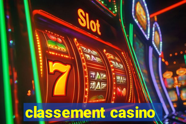 classement casino