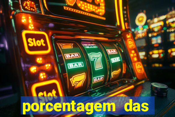 porcentagem das plataformas de slots